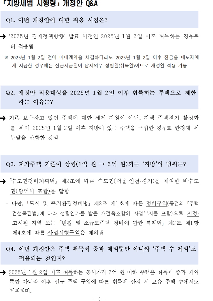 수전3250422 (11시) 지방 저가주택 취득세 중과 기준 완화(부동산세제과) (1)003.jpg